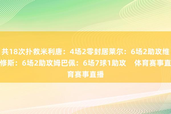 共18次扑救米利唐：4场2零封居莱尔：6场2助攻维尼修斯：6场2助攻姆巴佩：6场7球1助攻    体育赛事直播