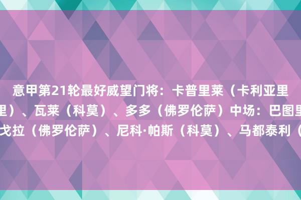 意甲第21轮最好威望门将：卡普里莱（卡利亚里）后卫：米纳（卡利亚里）、瓦莱（科莫）、多多（佛罗伦萨）中场：巴图里纳（科莫）、曼德拉戈拉（佛罗伦萨）、尼科·帕斯（科莫）、马都泰利（卡利亚里）前卫：菲尔克鲁格（米兰）、马伦（罗马）、迪巴拉（罗马）    体育集锦