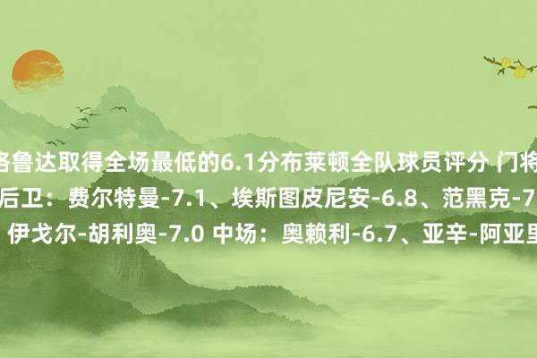 格鲁达取得全场最低的6.1分布莱顿全队球员评分 门将：巴尔特-费布鲁亨-6.9 后卫：费尔特曼-7.1、埃斯图皮尼安-6.8、范黑克-7.2、韦伯斯特-7.1、伊戈尔-胡利奥-7.0 中场：奥赖利-6.7、亚辛-阿亚里-7.1、巴莱巴-6.6 前卫：三笘薰-6.8、扬库巴-明特-6.6、吕特-6.6、阿丁格拉-6.3、若昂--7.8、格鲁达-6.1阿森纳全队球员评分 门将：戴维-拉亚-7.1 后卫：卡拉菲奥里-7.0、-6.8、萨利巴-6.8 中场：恩瓦内里-7.2、赖斯-8.0、梅里诺-6.9、若日尼奥-6.8、厄德高-6.6、帕尔特伊-6.9 前卫：特罗萨德-7.2、马丁内利-6.5、热苏斯-6.4体育录像/图片